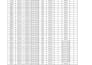 do excel data entry, copy paste, PDF to excel, data typing